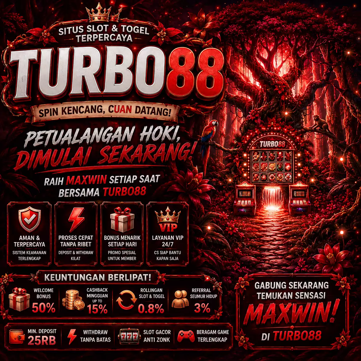 TURBO88 | Download Aplikasi Premium Penghasil Cuan Tunai Jutaan Rupiah